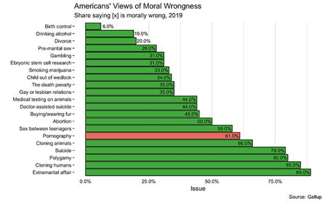 countries where porn is illegal|Why Banning Free Porn Would Hurt, Not Help, the US.